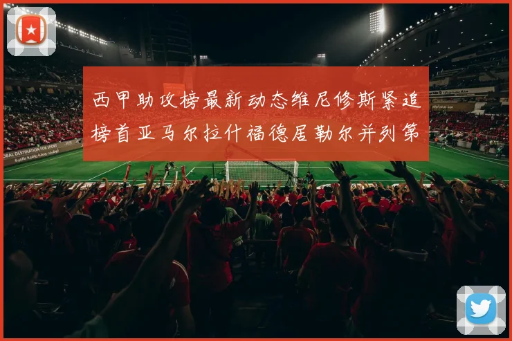 西甲助攻榜最新动态维尼修斯紧追榜首亚马尔拉什福德居勒尔并列第4