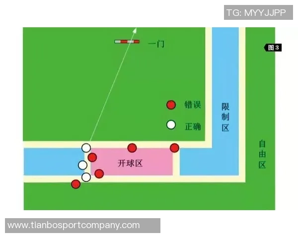 IFAB下周会议将讨论掷界外球和开球门球限时裁判倒计时新规