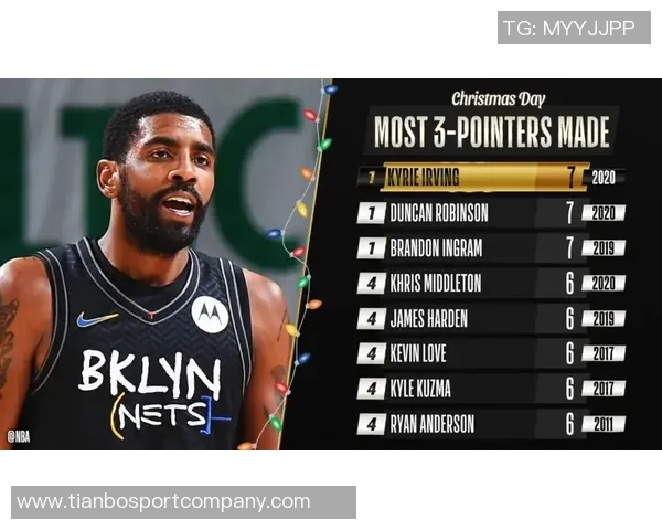 小卡连续五场比赛场均40分全胜追平科比历史第二佳绩