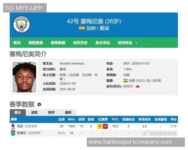 2025年五大联赛犯规统计塞梅尼奥以72次高居榜首 2025年五大联赛犯规统计塞梅尼奥以72次高居榜首