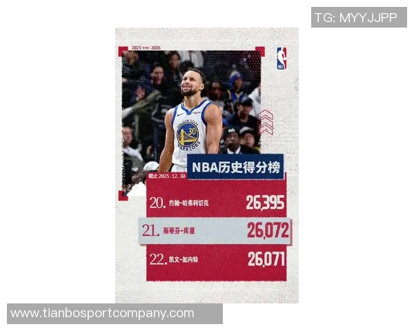 库里与字母哥对决16场战绩揭晓勇士巨星占据上风胜率超六成 库里与字母哥对决16场战绩揭晓勇士巨星占据上风胜率超六成